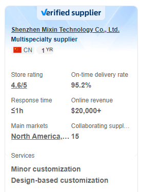 Alibaba and AliExpress 10