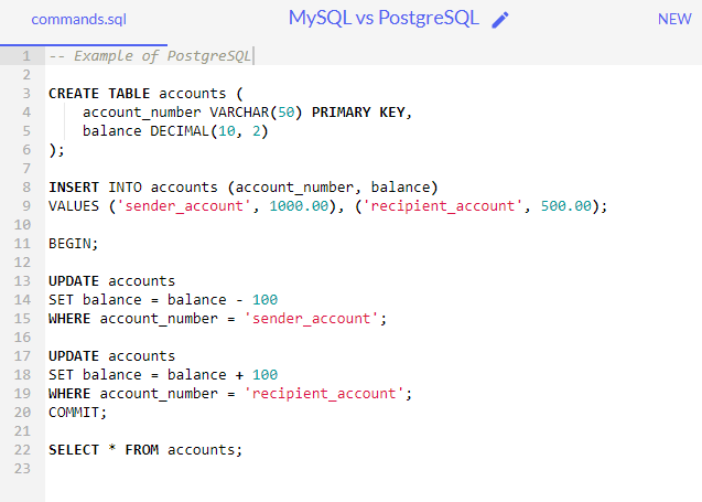 Key differences PostgreSQL vs MySQL image 1
