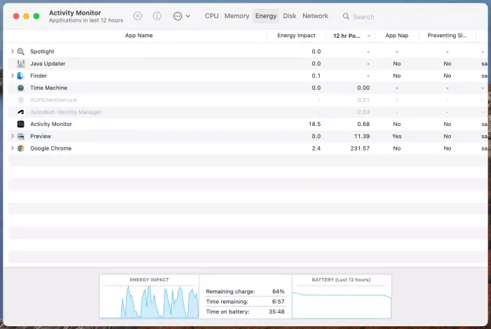 Mac task manager 10