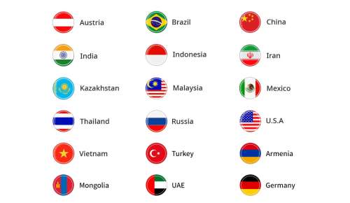 Alibaba and AliExpress 1