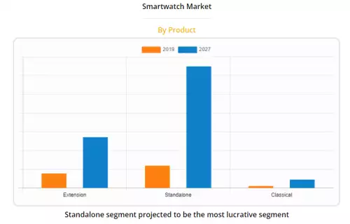 hottest dropshipping 27