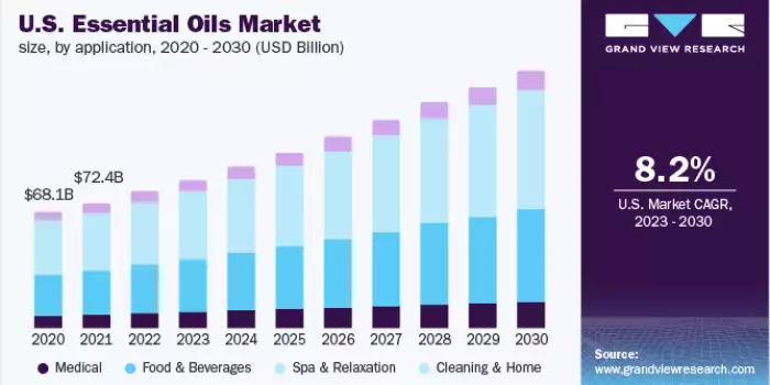 hottest dropshipping 33